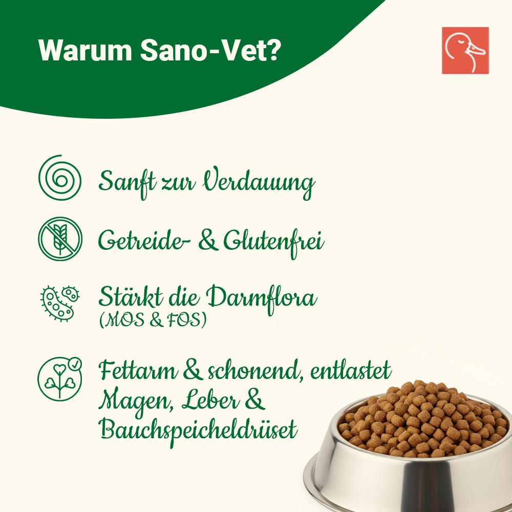 Sano-Vet – fettarme Schonkost für ernährungssensible Hunde – Singleprotein mit Ente (getreidefrei)